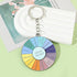 What to Eat Meal Rotating Keychain