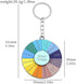 What to Eat Meal Rotating Keychain