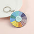 What to Eat Meal Rotating Keychain