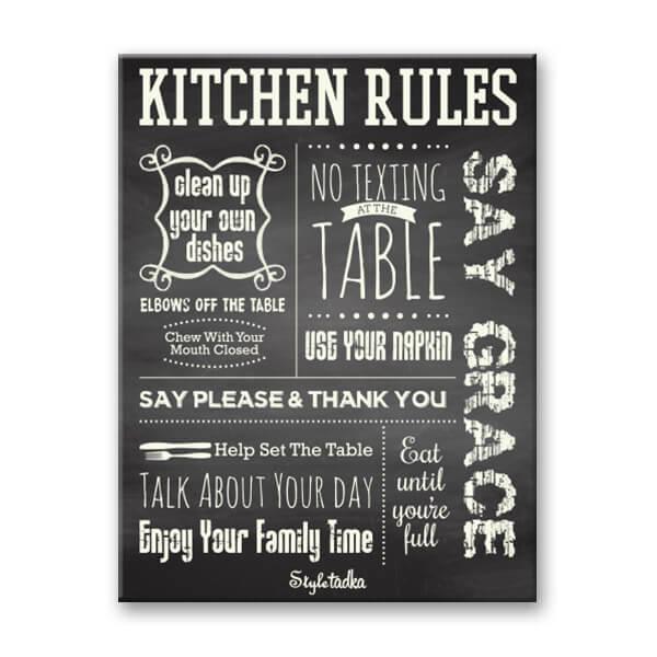 Kitchen Rules Magnet